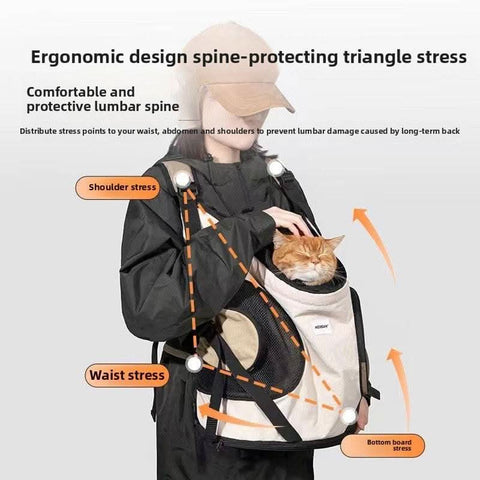 Airline Approved Pet Backpack Breathable Cat Travel Bag - petsbene