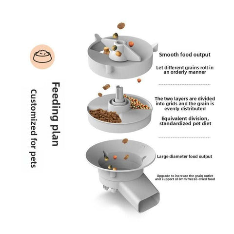 New Smart Pet Feeder Cross Border Bestseller All In One Remote Timer - petsbene