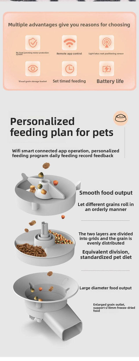 New Smart Pet Feeder Cross Border Bestseller All In One Remote Timer - petsbene