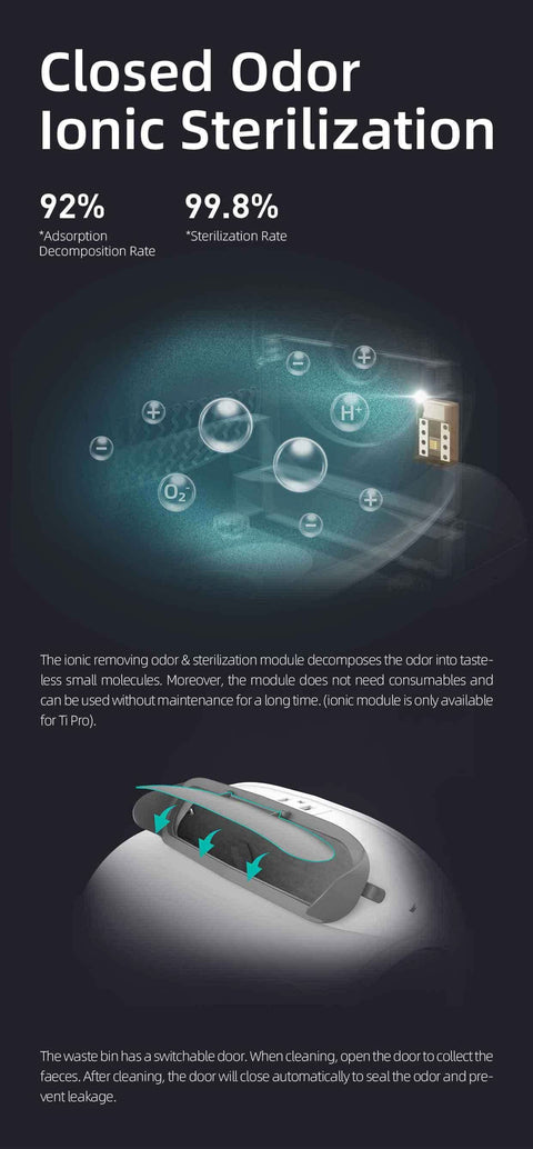 Auto Extra Large Cat Litter Box Intelligent Self Cleaning - petsbene