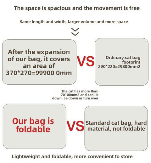 Portable Pet Tugging Set Large capacity Cat Carrier Oxford Fabric - petsbene